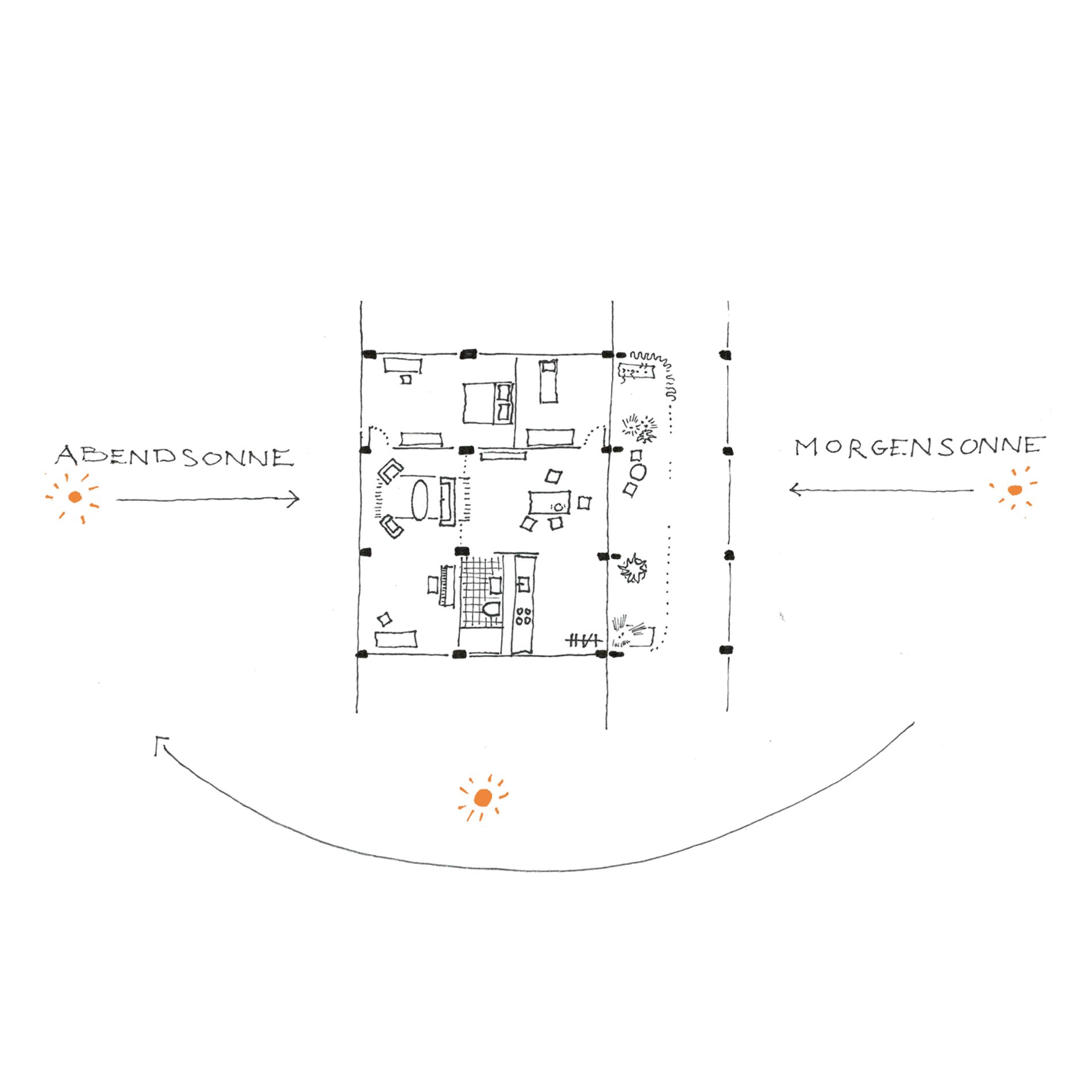 Sutter & Pister - test 10